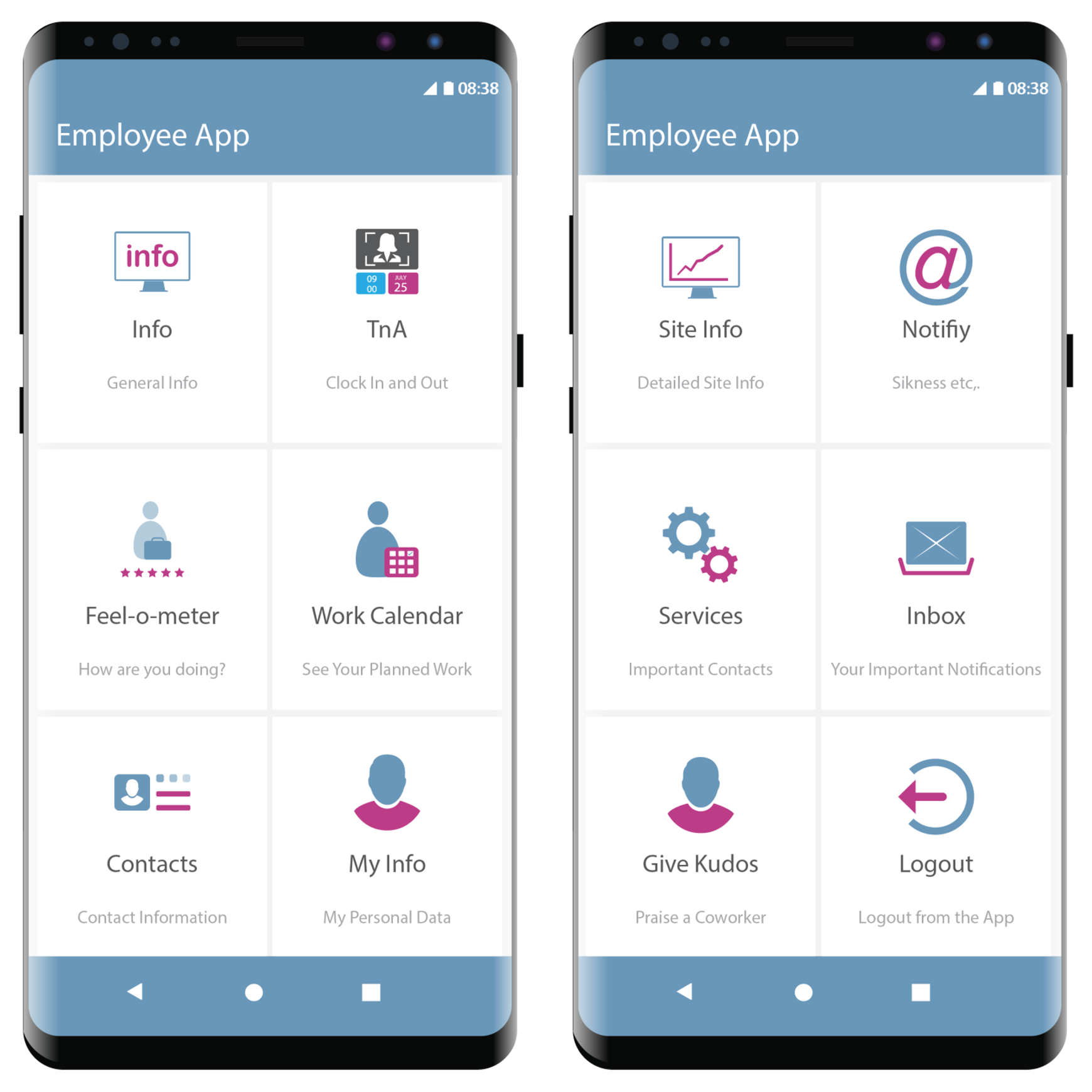 Reslink Field Service Management Software